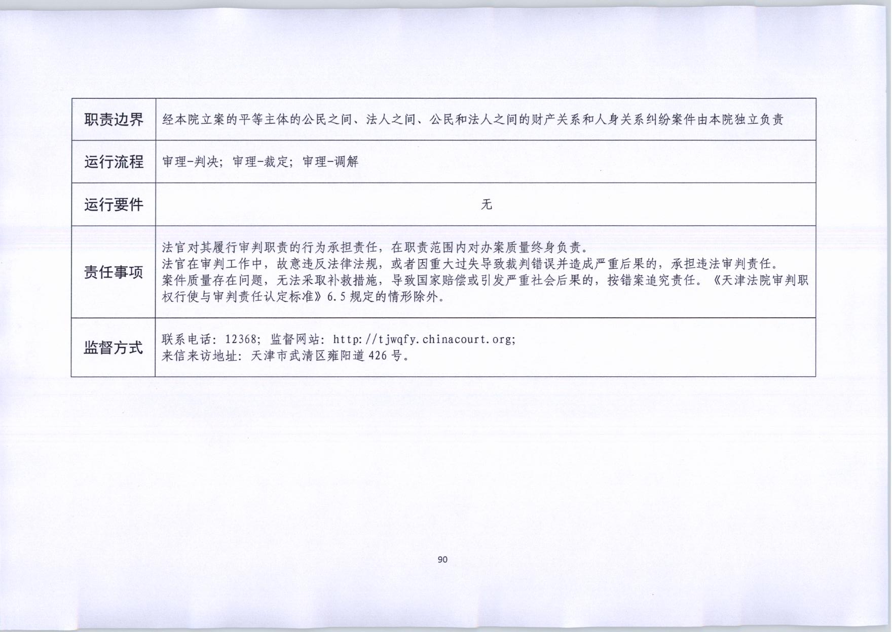 武清法院职责清单