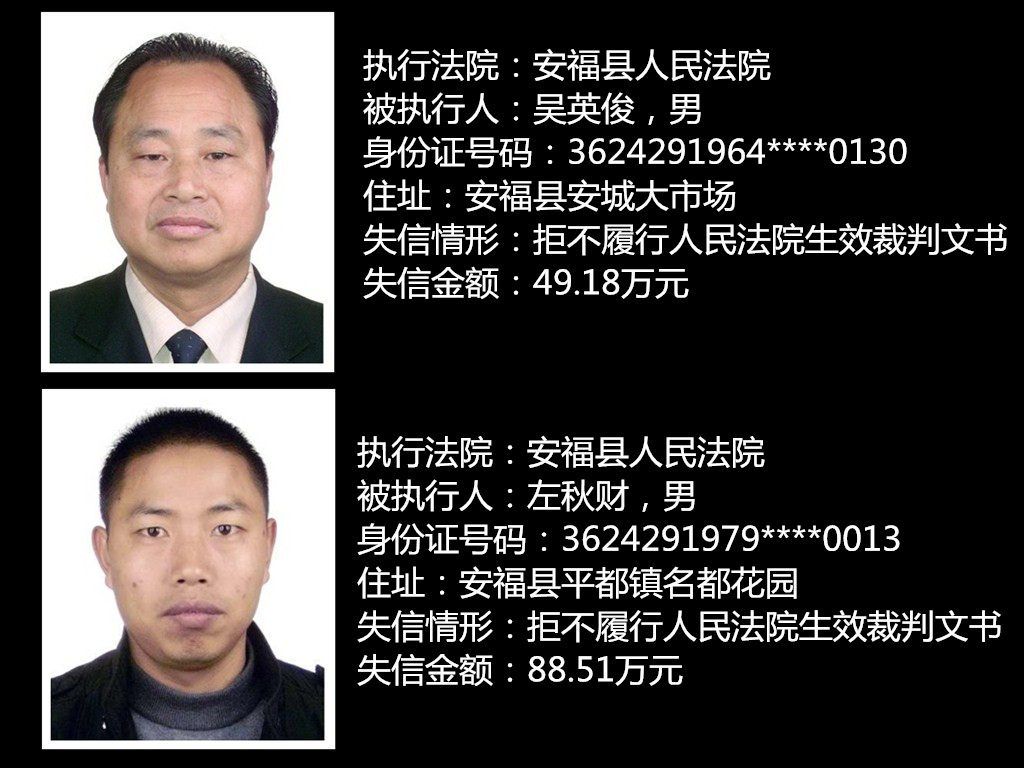 "老赖"名单(一)-江西省安福县人民法院