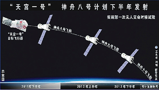 中国计划下半年发射天宫一号