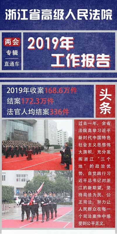 图解2019年度浙江省高级人民法院工作报告